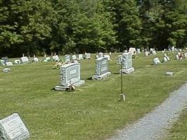 Canby Cemetery Mount Pleasant Twp