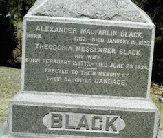 Candace Black Candace Black