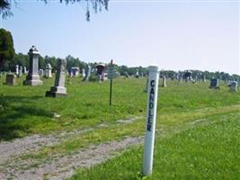 Candler Cemetery