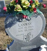 Candy K Lanway Candy K Lanway