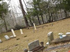 Caney Creek Cemetery