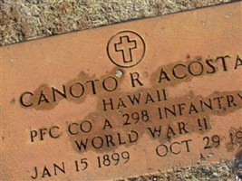 Canoto R. Acosta