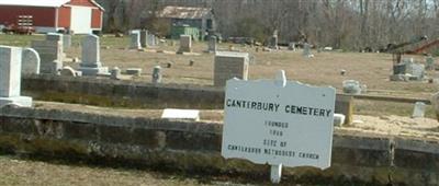 Canterbury Cemetery