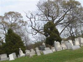 Canton Baptist Church Cemetery