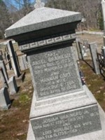 Capt Ansel Brainerd Capt Ansel Brainerd