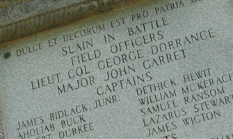 Capt Dethick Hewit Capt Dethick Hewit