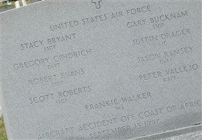 Capt Gregory Cindrich Capt Gregory Cindrich