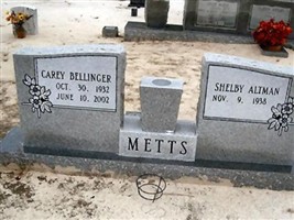 Carey Bellinger Metts Carey Bellinger Metts