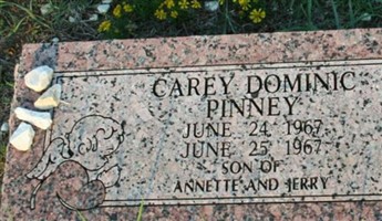 Carey Dominic Pinney