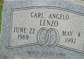 Carl Angelo Lenzo Carl Angelo Lenzo