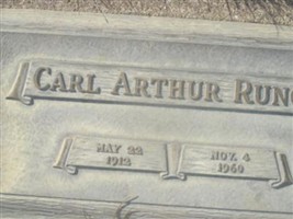 Carl Arthur Runge