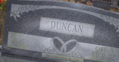 Carl D. Duncan Carl D. Duncan