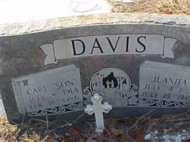 Carl Davis