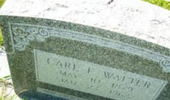 Carl F. Walter Carl F. Walter