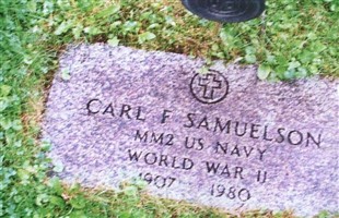 Carl Folke Samuelson Carl Folke Samuelson
