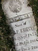Carl Friedrich William Krieger Carl Friedrich William Krieger