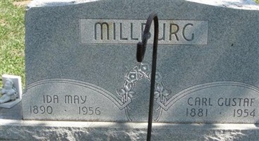 Carl Gustaf Millburg Carl Gustaf Millburg