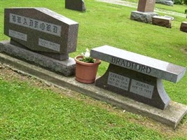 Carl H Bradford, Sr Carl H Bradford, Sr