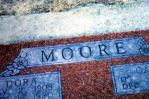 Carl Jennings Moore