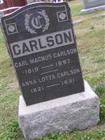 Carl Magnus Carlson Carl Magnus Carlson