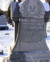 Carl Mueller