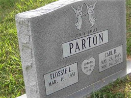 Carl R. Parton Carl R. Parton