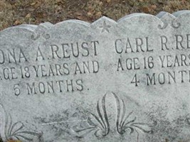 Carl R. Reust