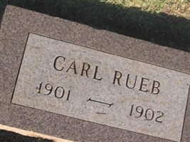 Carl Rueb