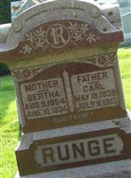 Carl Runge