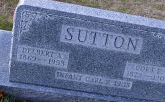 Carl Sutton Carl Sutton
