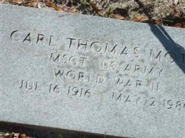 Carl Thomas Motes Carl Thomas Motes