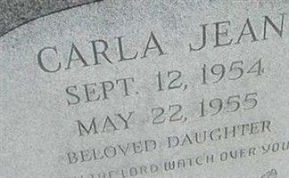 Carla Jean Bales Carla Jean Bales
