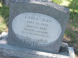 Carla Jean Bales Carla Jean Bales