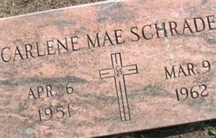 Carlene Mae Schrader Carlene Mae Schrader