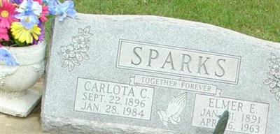 Carlota C. Sparks