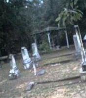 Carlton Family Cemetery