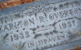 Carlton R Overton Carlton R Overton