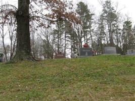 Mount Carmel Freewill Baptist Church Cemetery