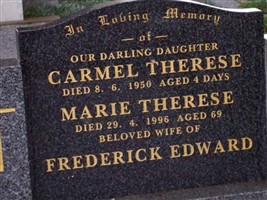 Carmel Therese Fewster Carmel Therese Fewster