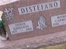 Carmela Distefano Carmela Distefano