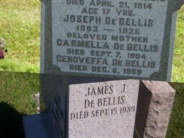 Carmella DeBellis Carmella DeBellis