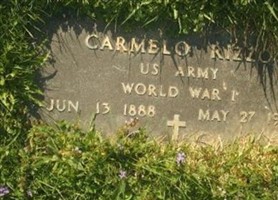 Carmelo Rizzo Carmelo Rizzo