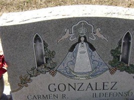 Carmen Ruiz Gonzalez Carmen Ruiz Gonzalez