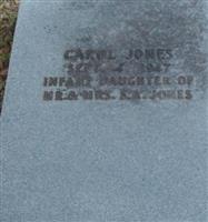 Carol Jones