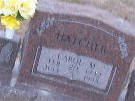 Carol M. Hatcher Carol M. Hatcher