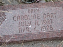 Caroline Dart