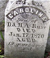 Caroline Ruse Caroline Ruse