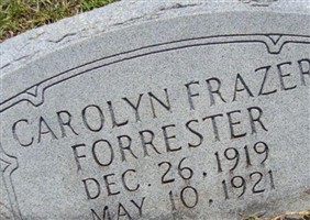 Carolyn Frazer Forrester