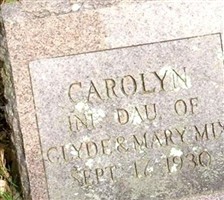 Carolyn Mix