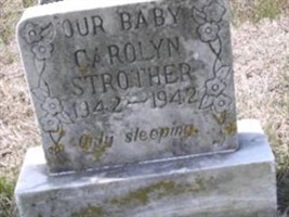 Carolyn Strother Carolyn Strother
